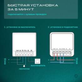 Wi-Fi реле Zortes ZRS.1505.01