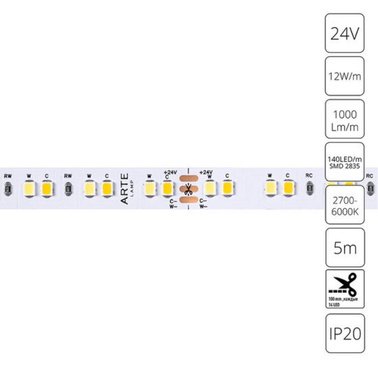 0c14ddd7a08d94f1c8664e6ff2f16f79