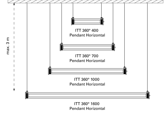 DCW editions IN THE NUBE 360° ITT 360° PENDANT HORIZONTAL подвесной светильник — изображение 2