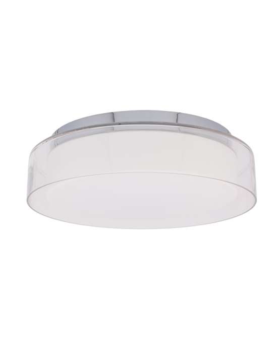 8174 Nowodvorski PAN