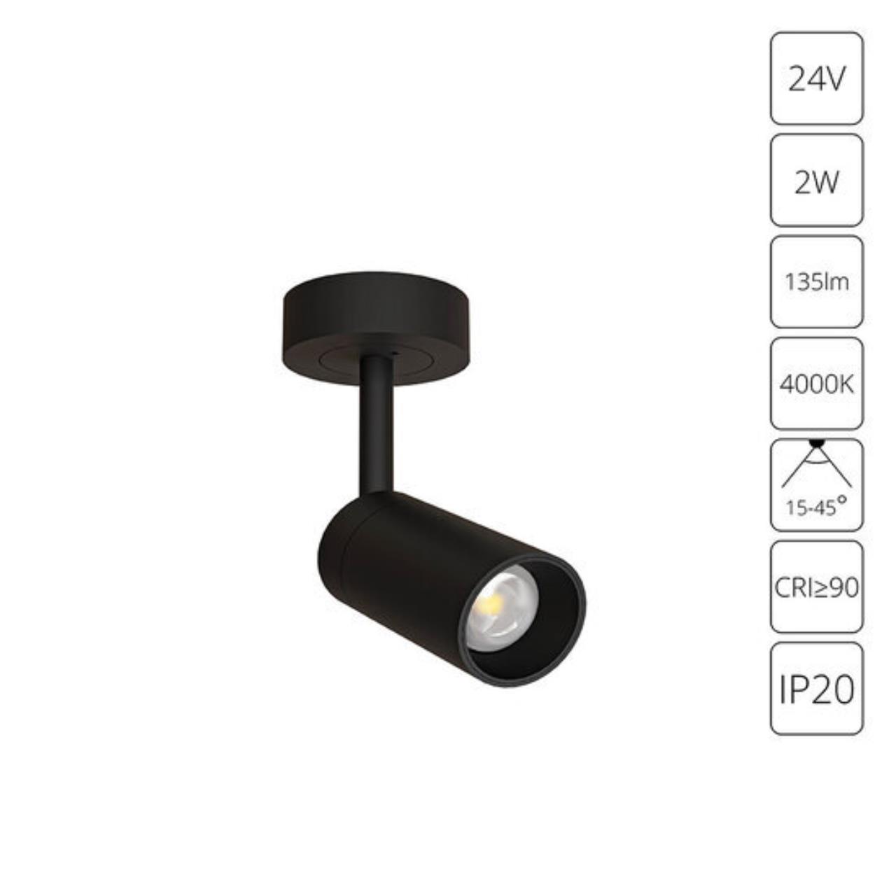 2d07a8f1e0bf0aedc02808f48cec5ace