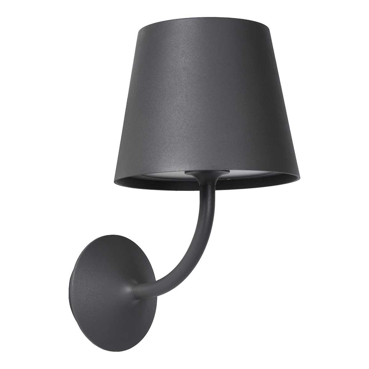 0ae9989a7182f1f70ba8c75f3df1a69b