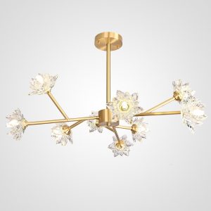 Люстра Lotos Two D80 By Imperiumloft