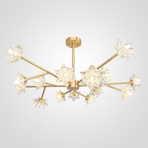 Люстра Lotos Two D100 By Imperiumloft