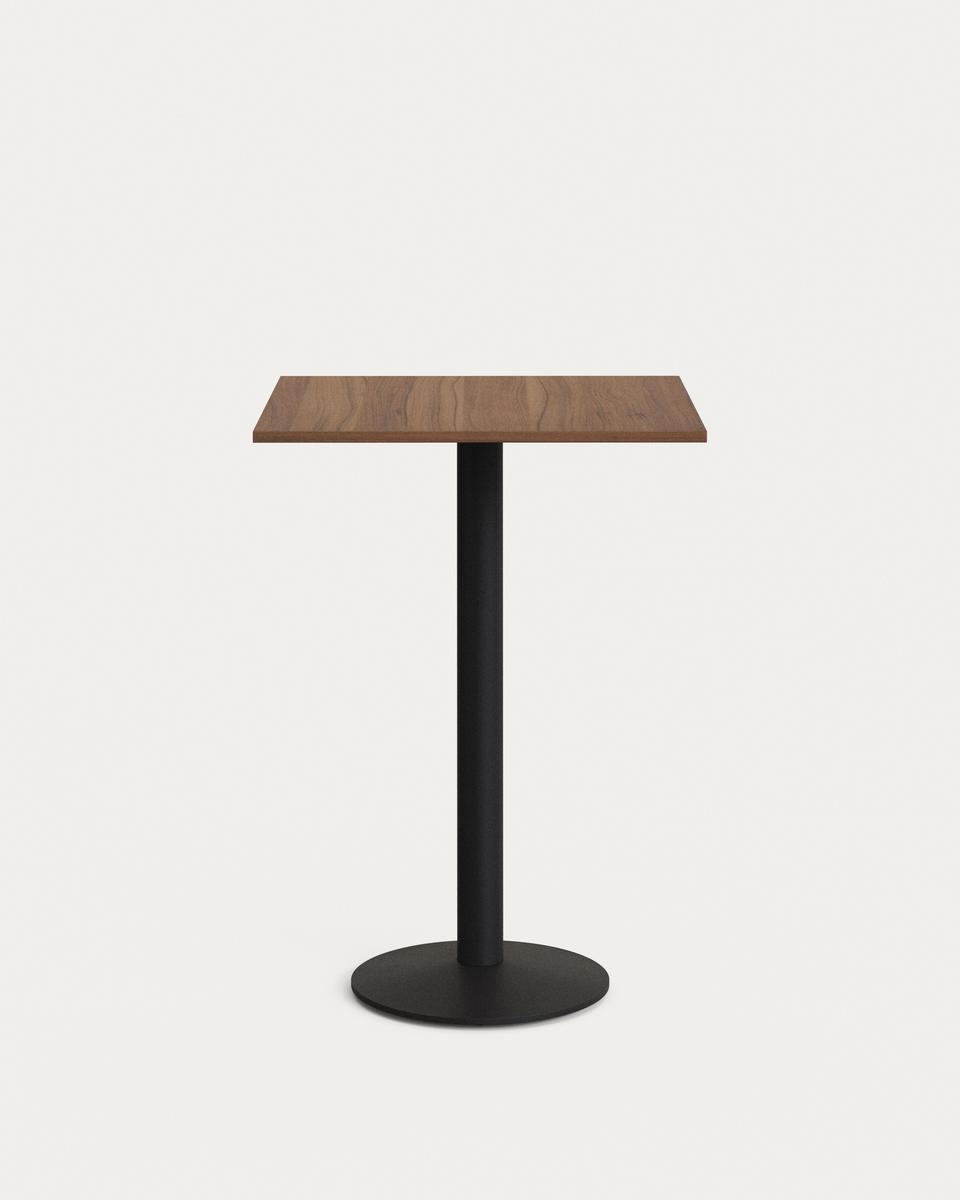 7b159413ab164378987a18bce6f82f3d