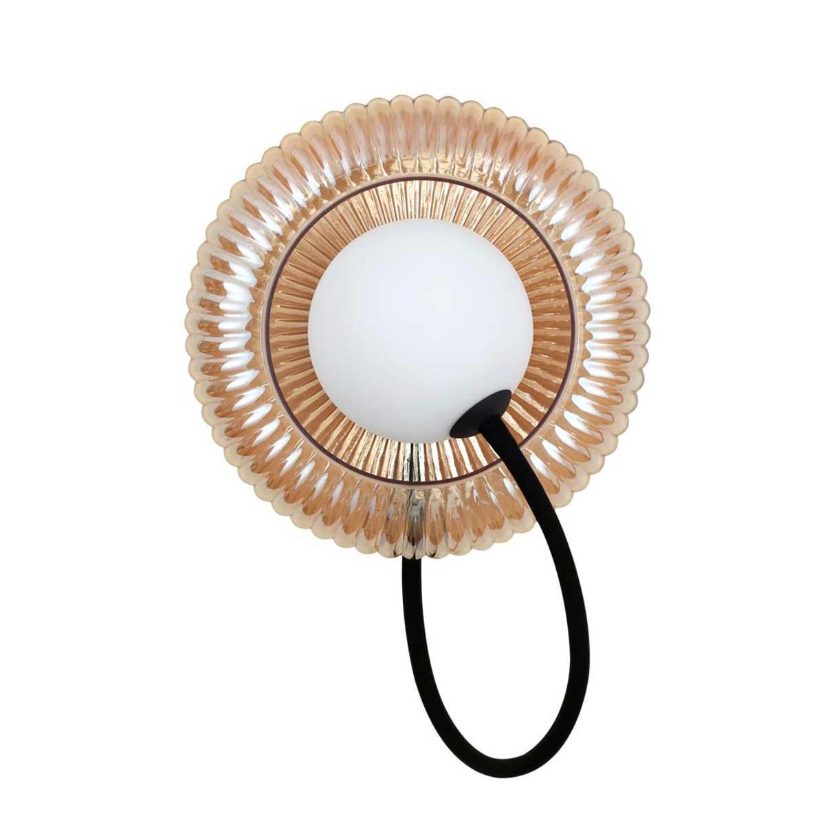 bf19dbae21a7036cc2f7559b925571df