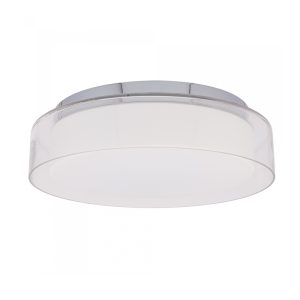 8174 Nowodvorski PAN